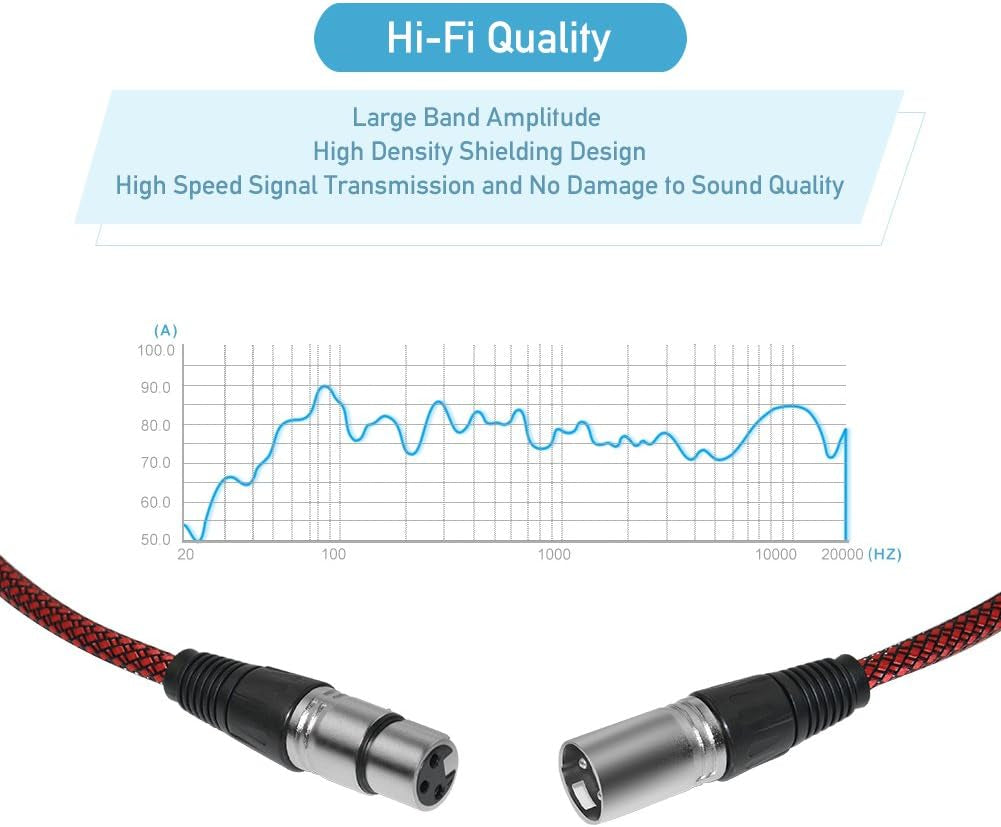 XLR Cable 6Ft 2Pack Male to Female, XLR Microphone Cable 3 Pin MIC DMX Cable Patch Cords
